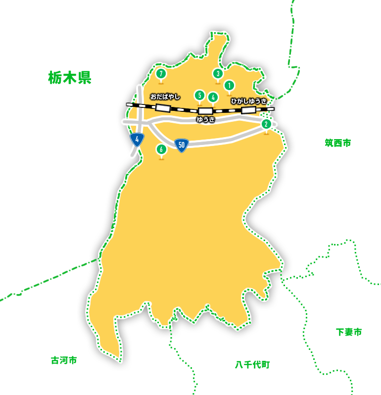 結城市